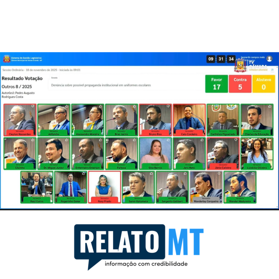 A base da prefeita Flávia Moretti é tão estável quanto guarda-chuva furado em temporal